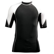  Rash Guards & MMATank Tops